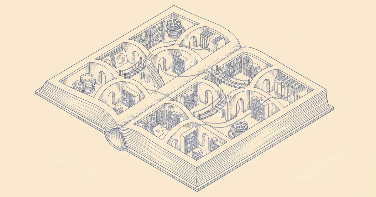 AI Book Recommendations: Which Tool Actually Works in 2026